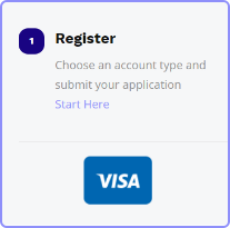 register